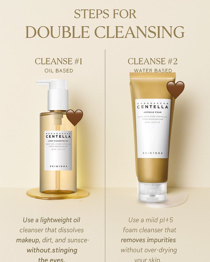 Centella Double Face Cleansing Set Exfoliating Calming & Hydrating
